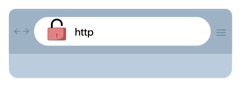 ssl/tls security analyzer api