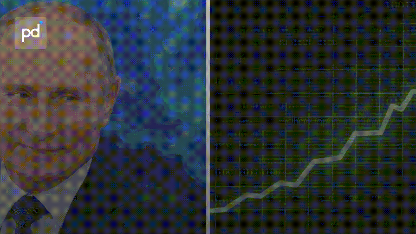 Russia's Oil and Gas Revenues Jump 40% in May on Hormuz Crisis