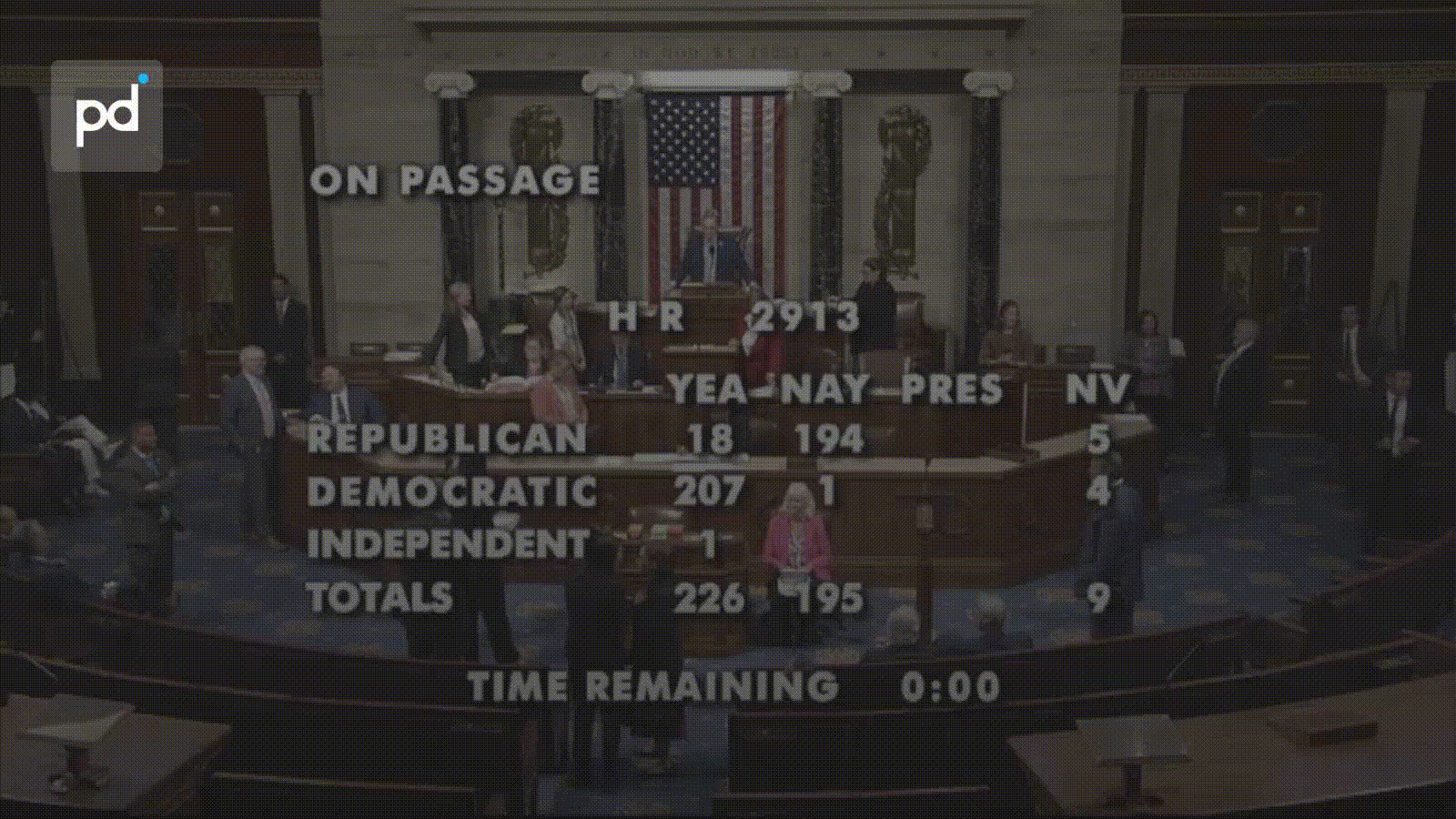 US House Passes Ukraine Aid and Russia Sanctions 226-195
