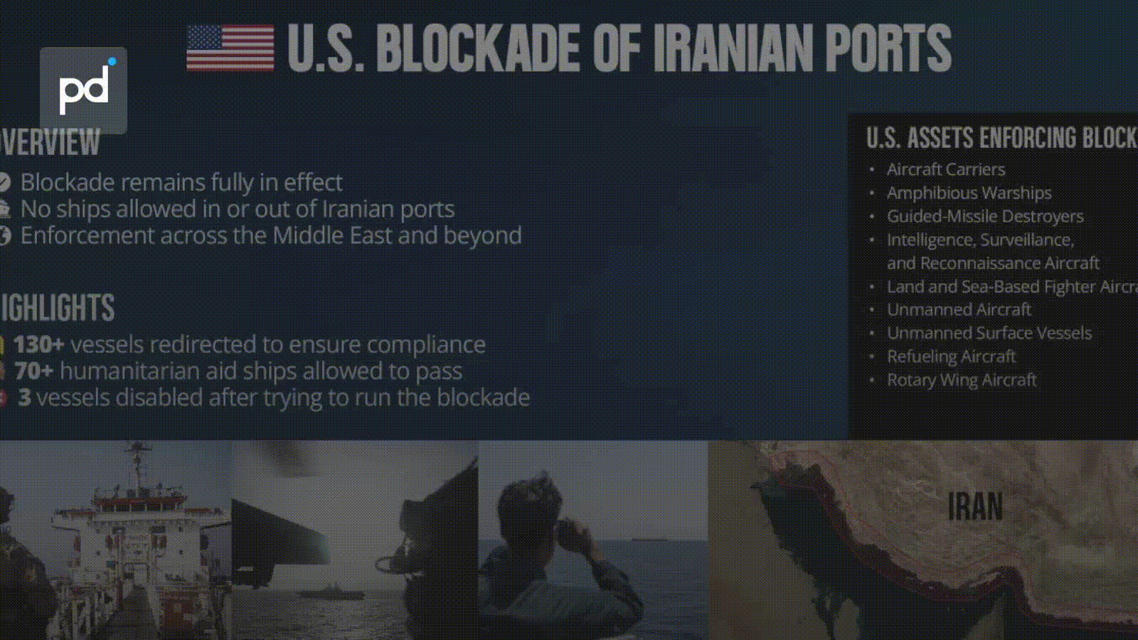 CENTCOM: 130 Vessels Redirected, 13 Destroyed Enforcing Iran Naval Blockade