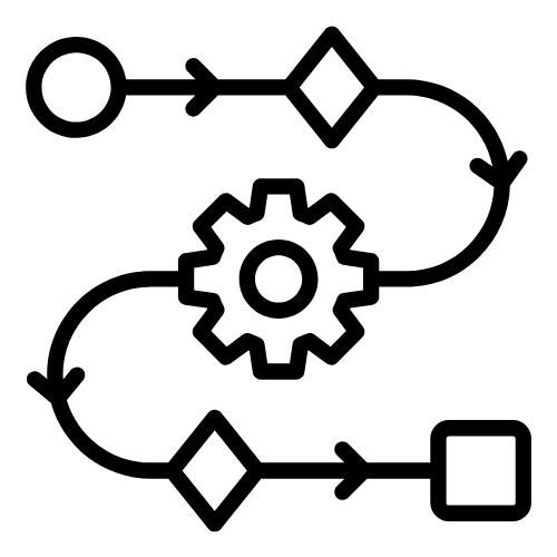 Integration of CPQ