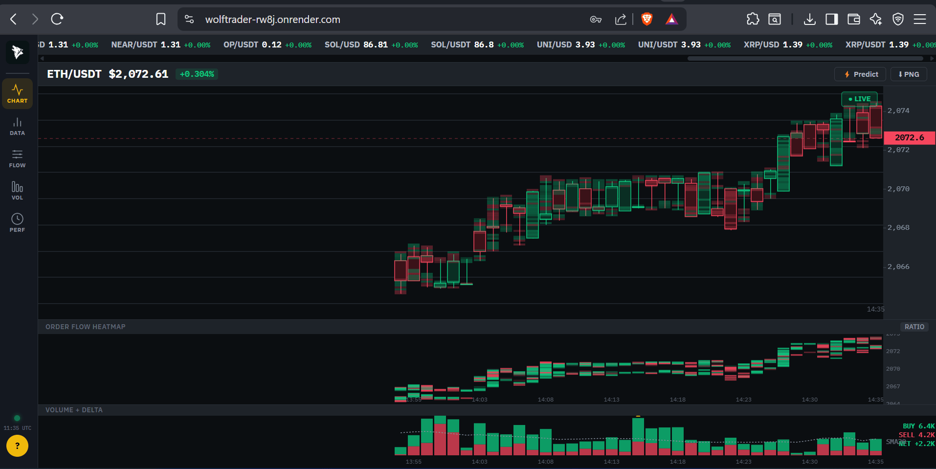 Post image for I built a real-time crypto intelligence platform that aggregates 12 exchanges simultaneously — here's what that actually took