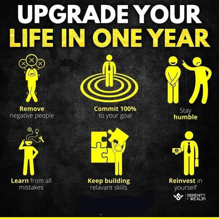 Image 8 for Random motivations