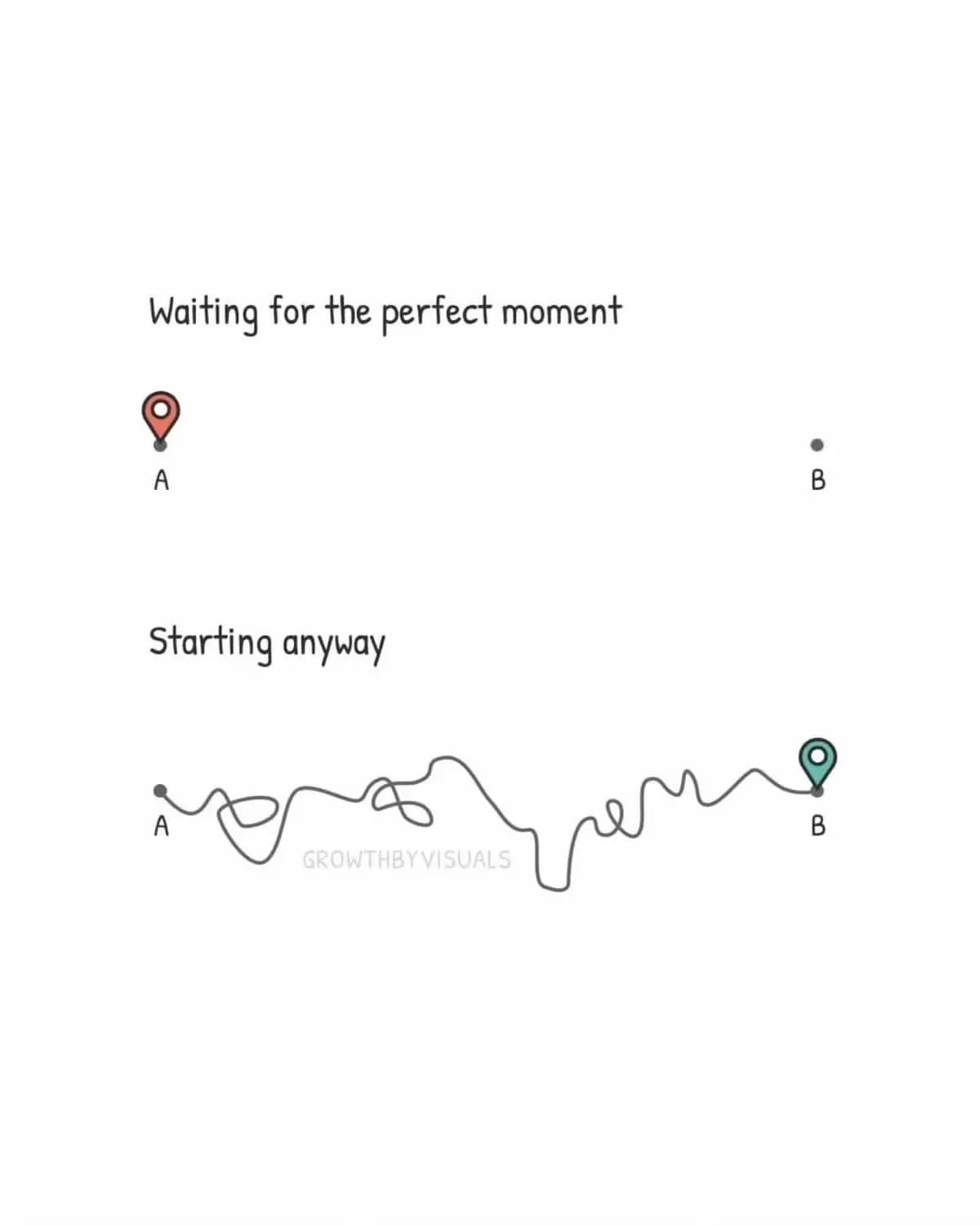 Image 2 for Just do it now 