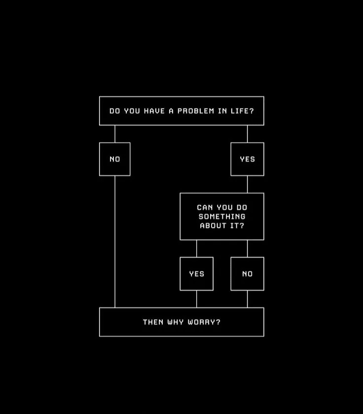 Post image for Why are you worrying then?