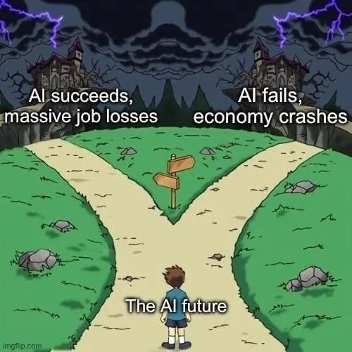 Image 2 for AI memes