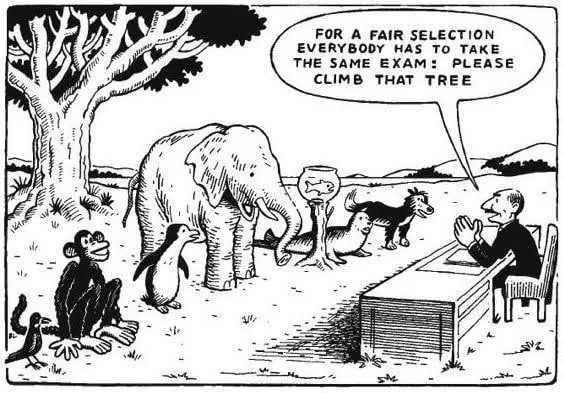 Post image for Modern Education System 