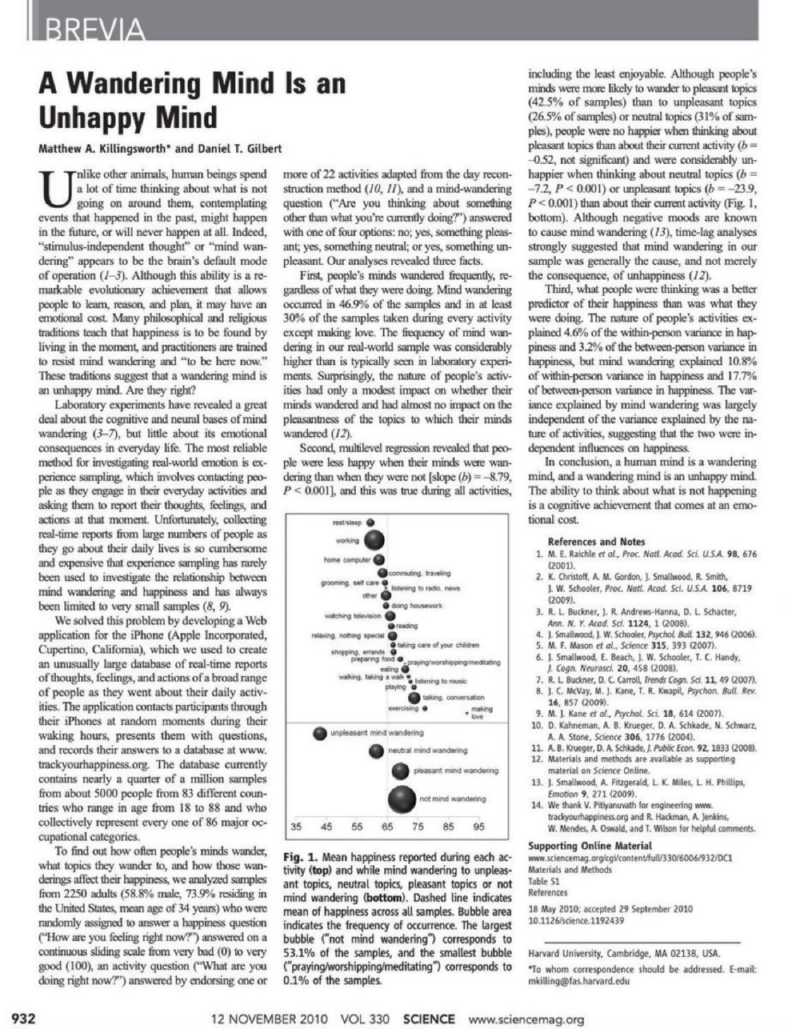 Post image for A wandering mind