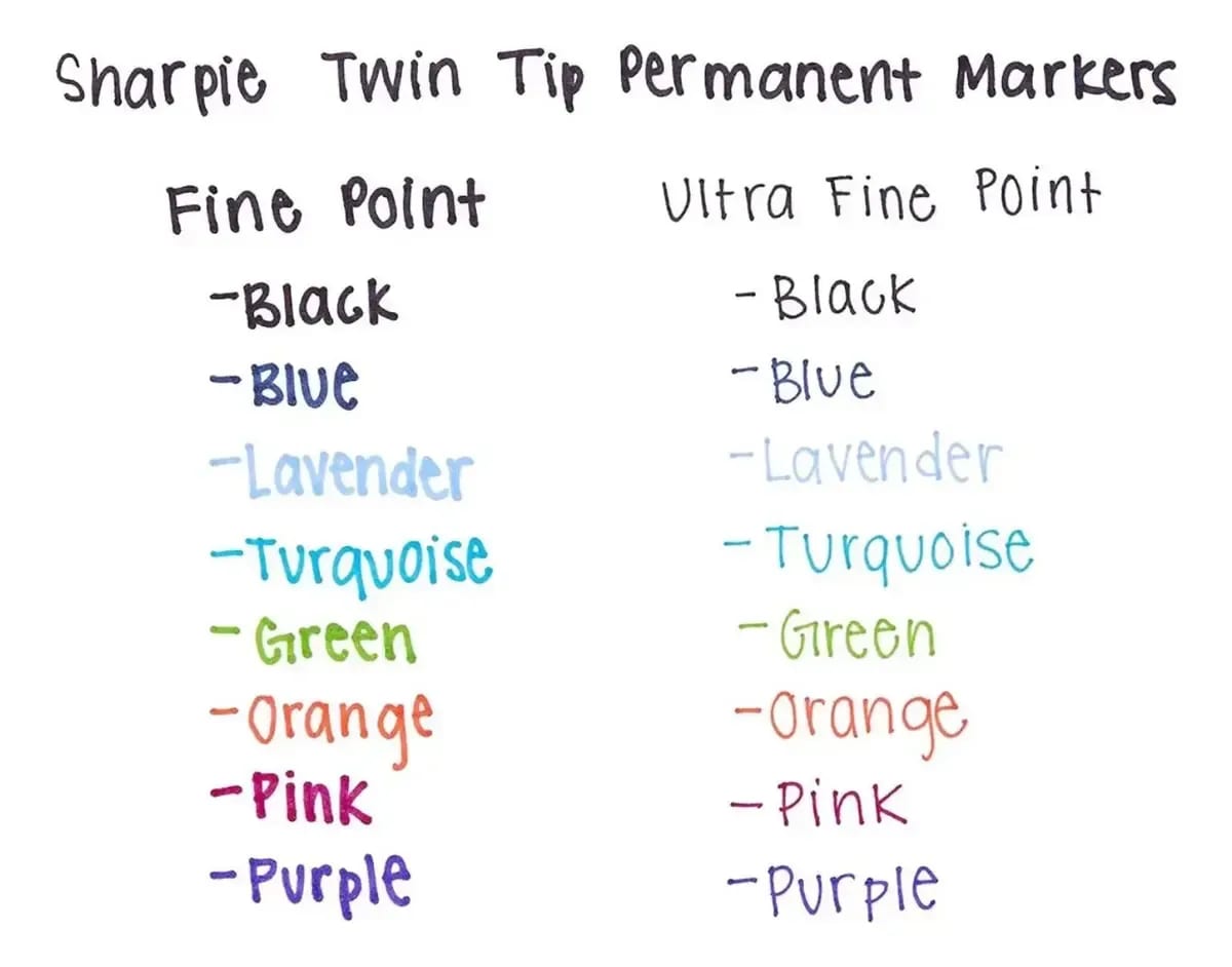 Imagen 3 de SHARPIE TWIN NEGRO - 2 PUNTAS (FINO Y ULTRA FINO) CAJA X 12 UNID
