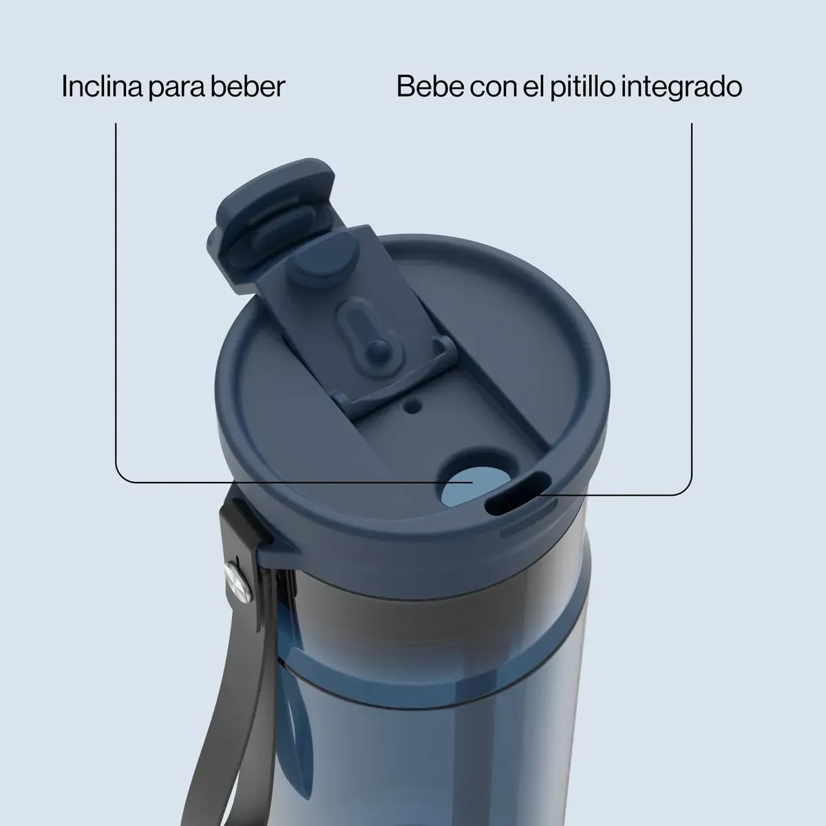 Imagen 2 de BOTELLA DUAL SIP PLASTIC