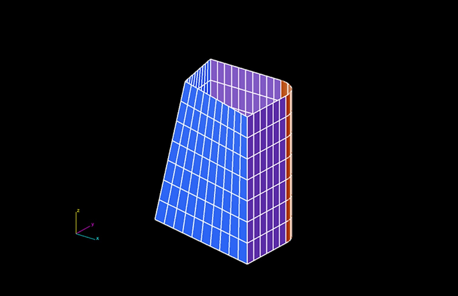 All Panels
