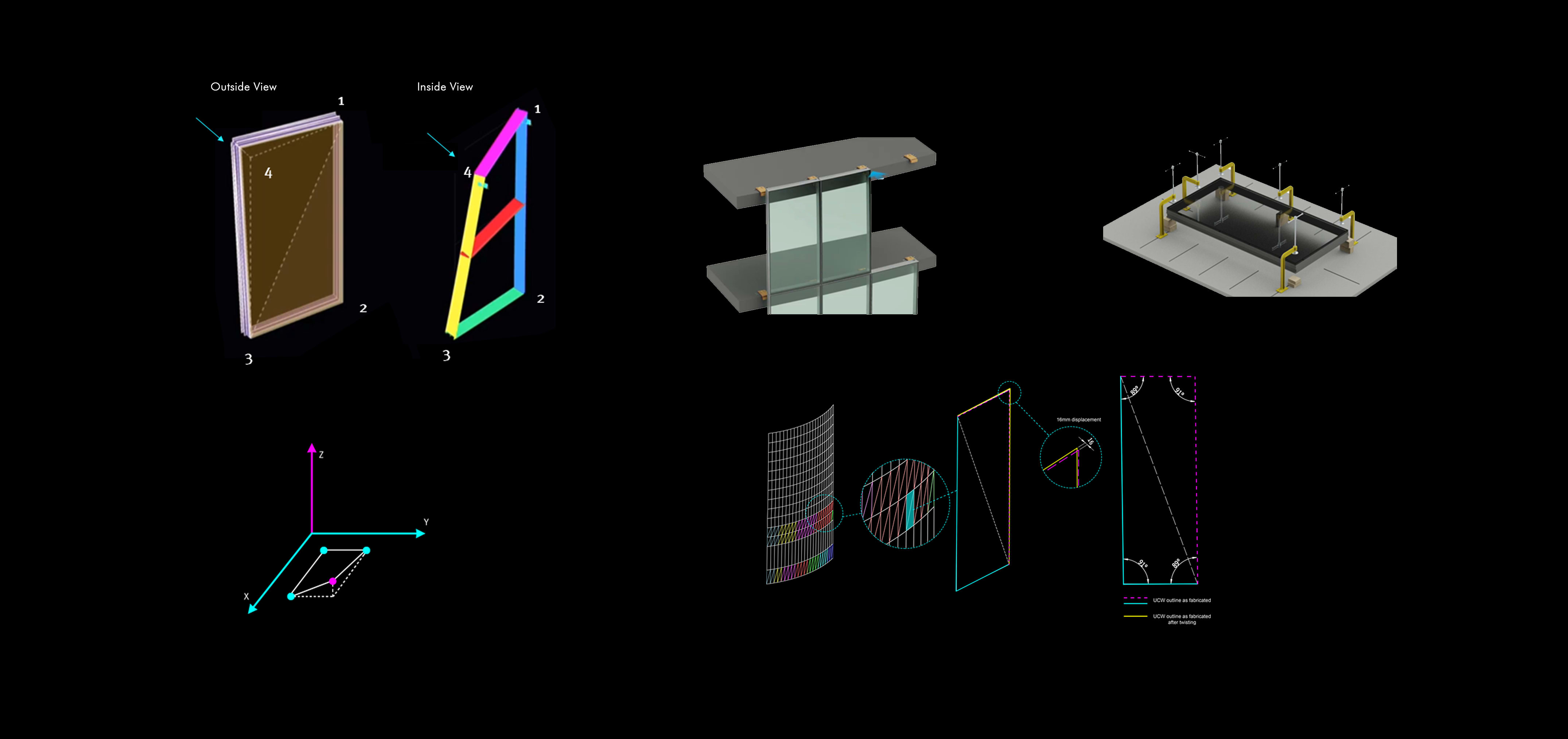 Cold Bending Structural Evaluation