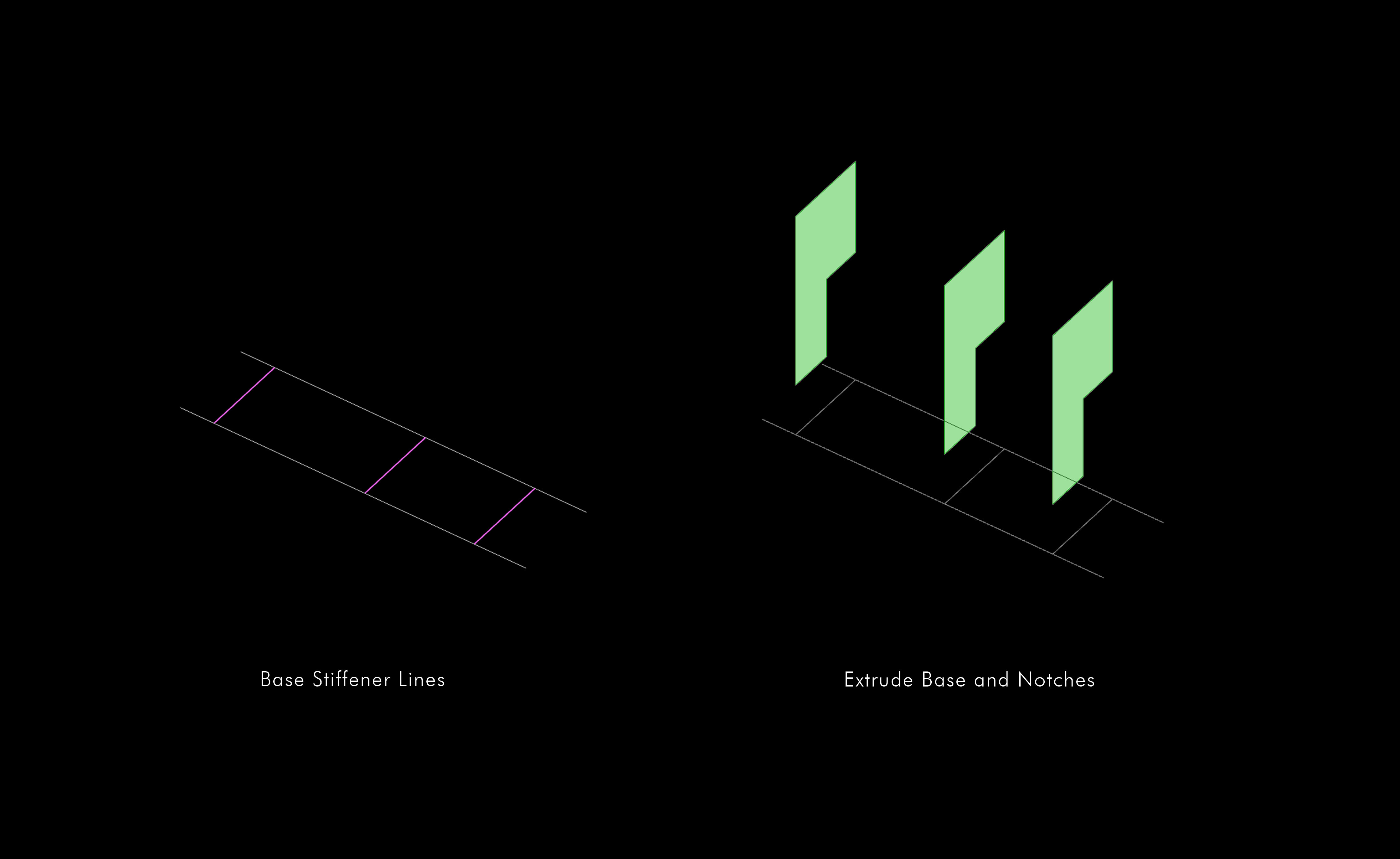 Construct BaseSurface