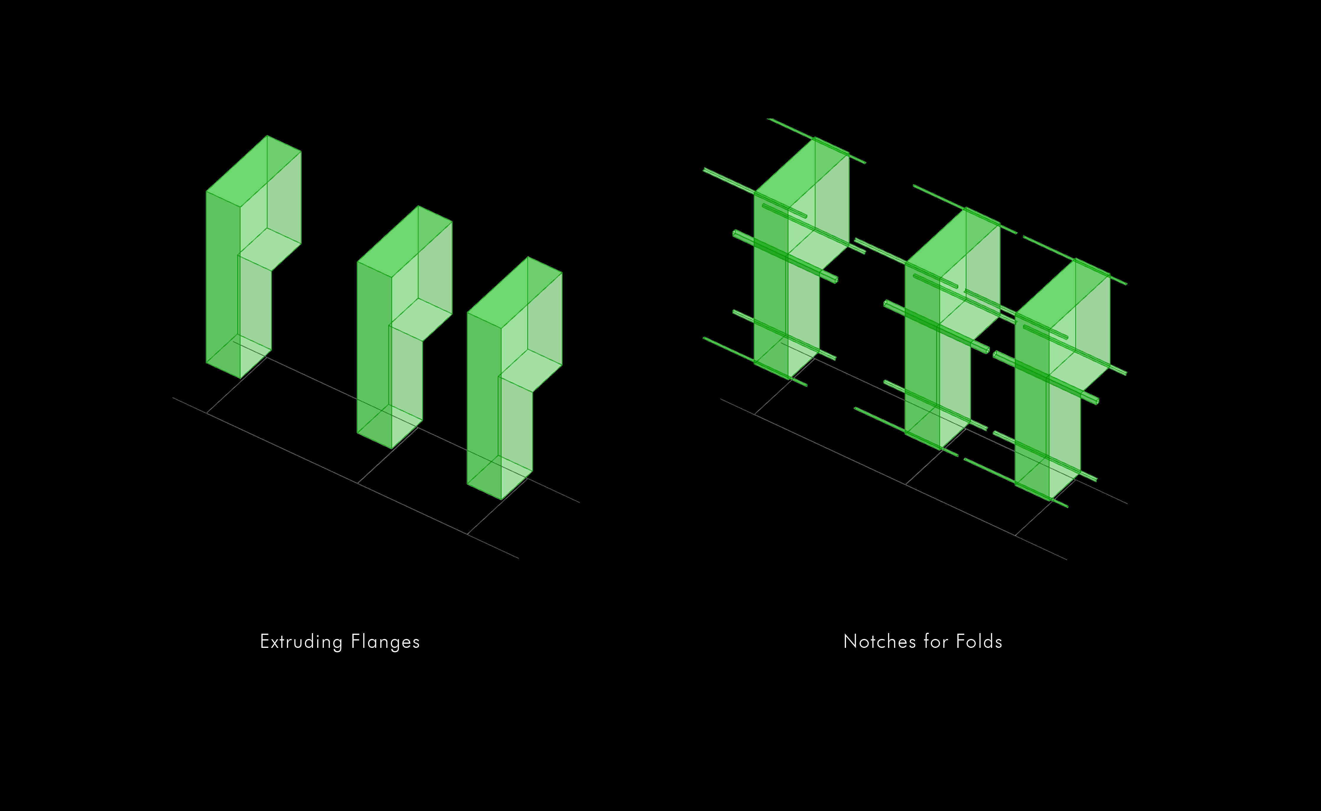 Extrude Flanges