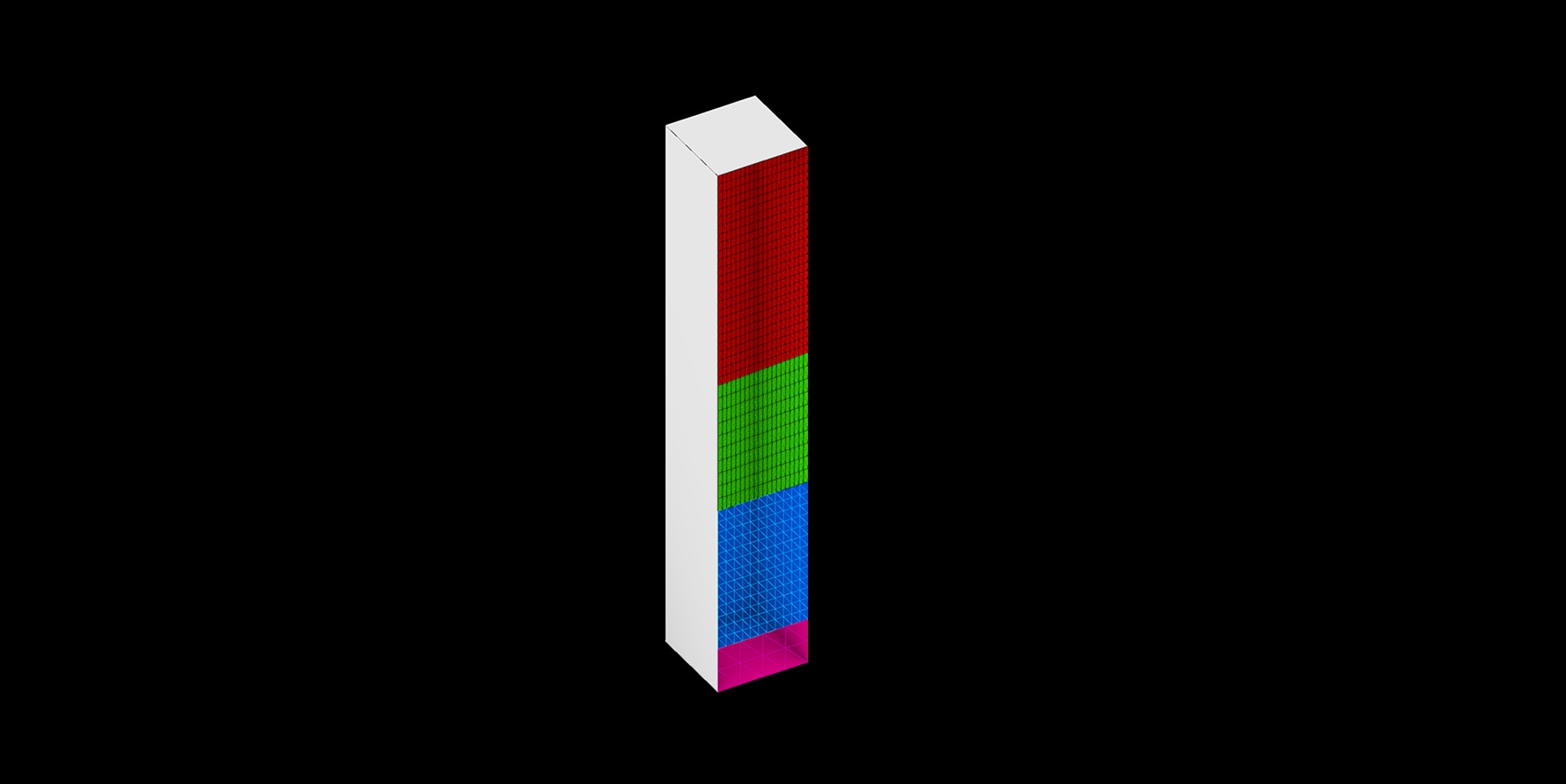 Optimised Panels