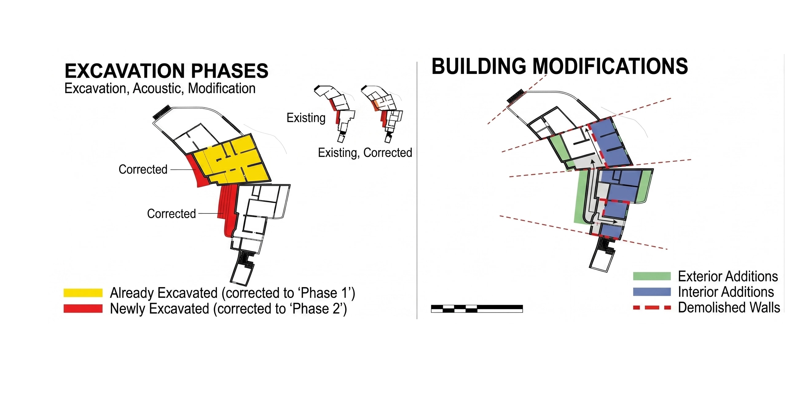 Diagrams