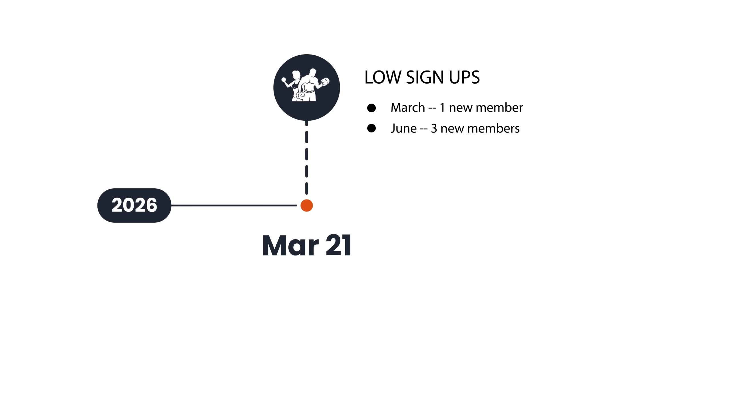 FirstRep product walkthrough preview