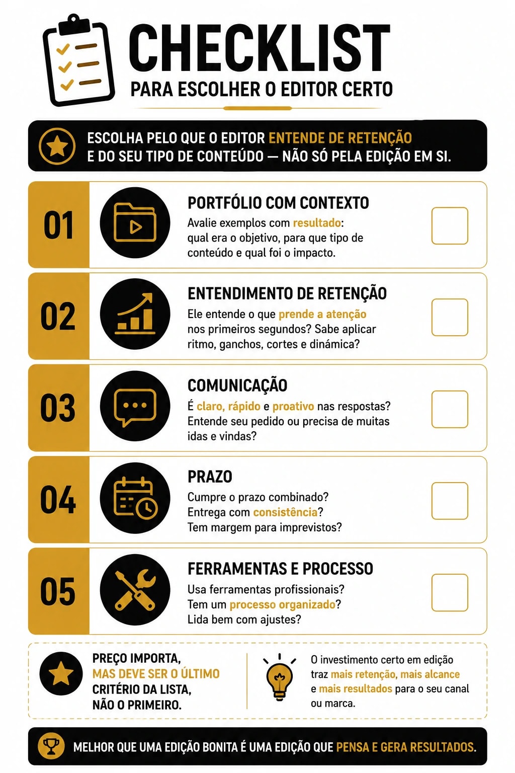 Como escolher um editor de vídeo