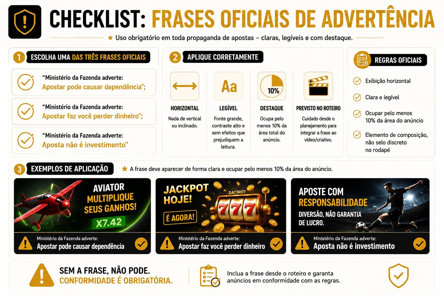 Elementos visuais proibidos em anúncios de apostas por atraírem menores de idade