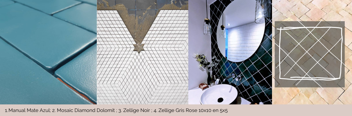 Laying tiles diagonally