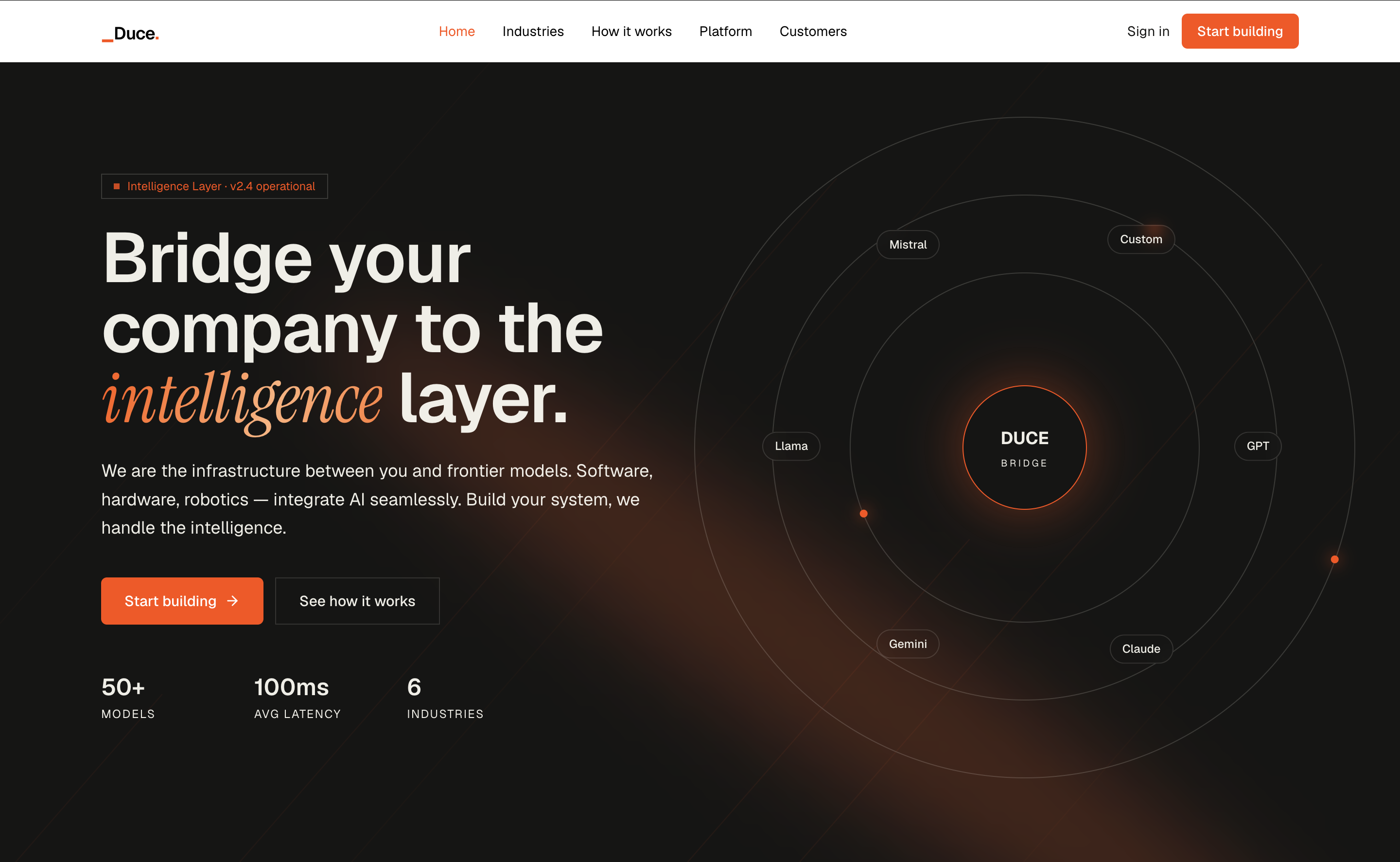 Project Preview Image