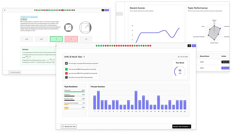 Detailed Analytics