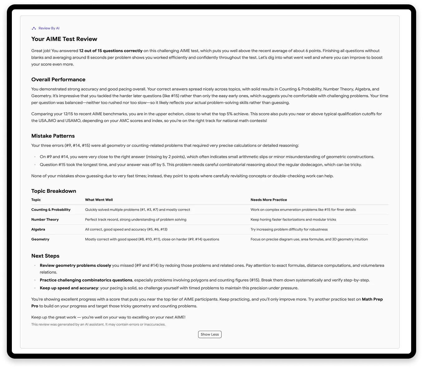 Sample AI-generated AIME test review with overall performance, mistake patterns, topic breakdown, and next steps