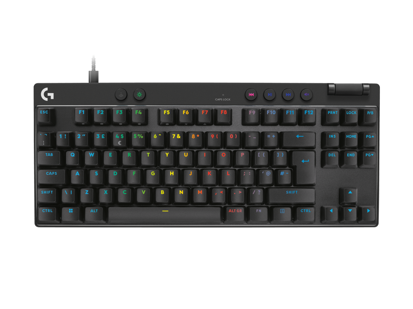 Logitech G PRO X TKL Rapid