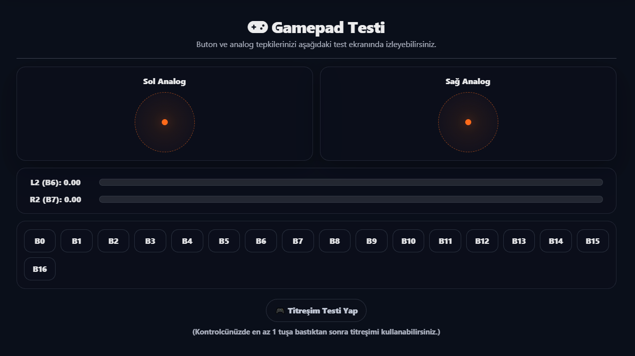 Gamepad Testi Nasıl Yapılır? kapak görseli