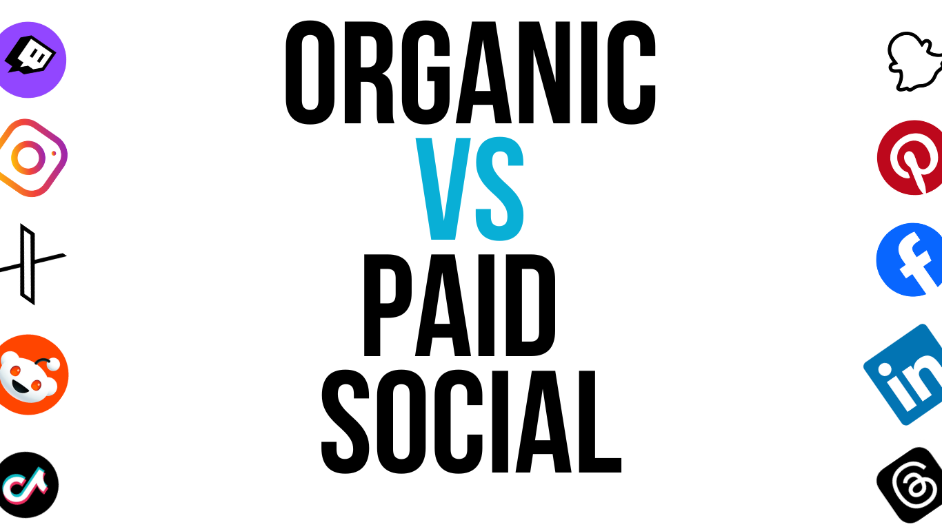 Organic vs Paid Social: How to Split Your 2026 Marketing Budget