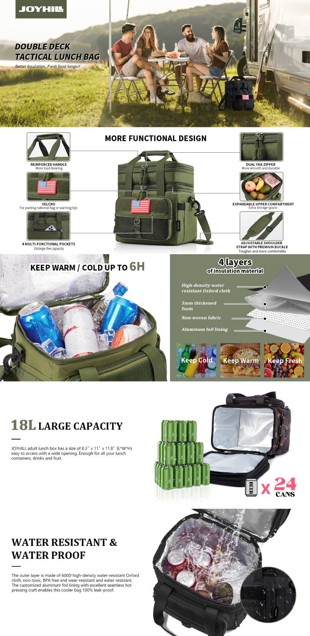 Duluth Pack 7 Liter Capacity Olive Drab Mini Tackle Box B-349-OD