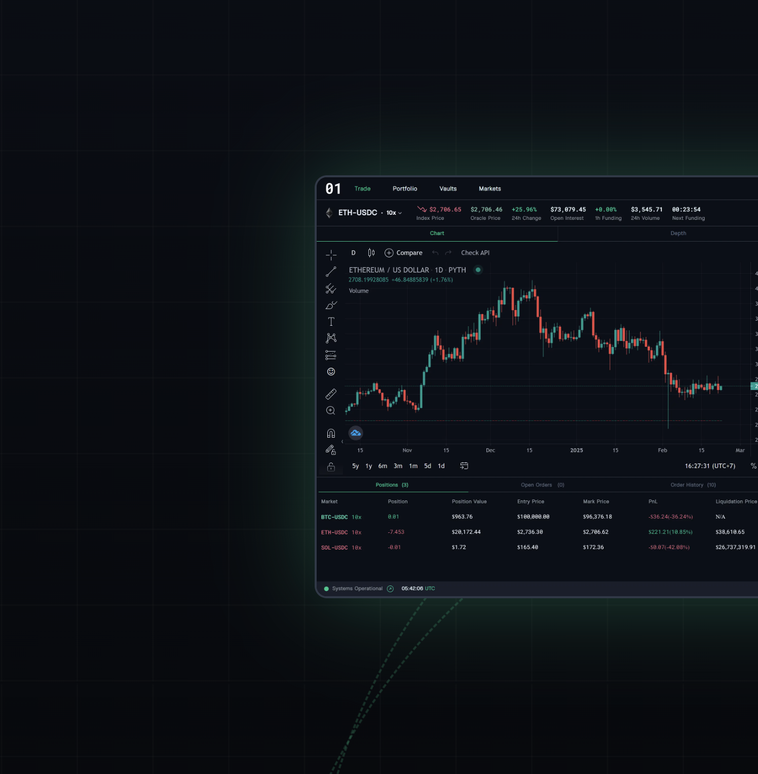 01 Exchange preview