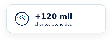 Clientes atendidos