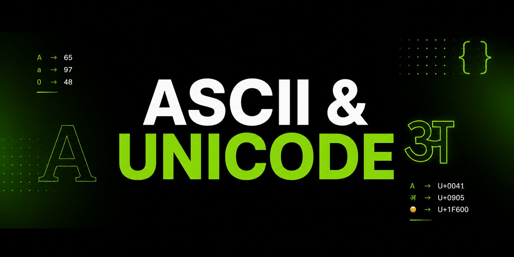 Text Encoding Explained: Part 1 — ASCII and Unicode