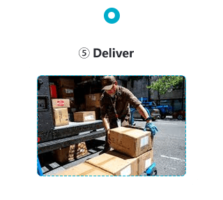 オーグファイブ