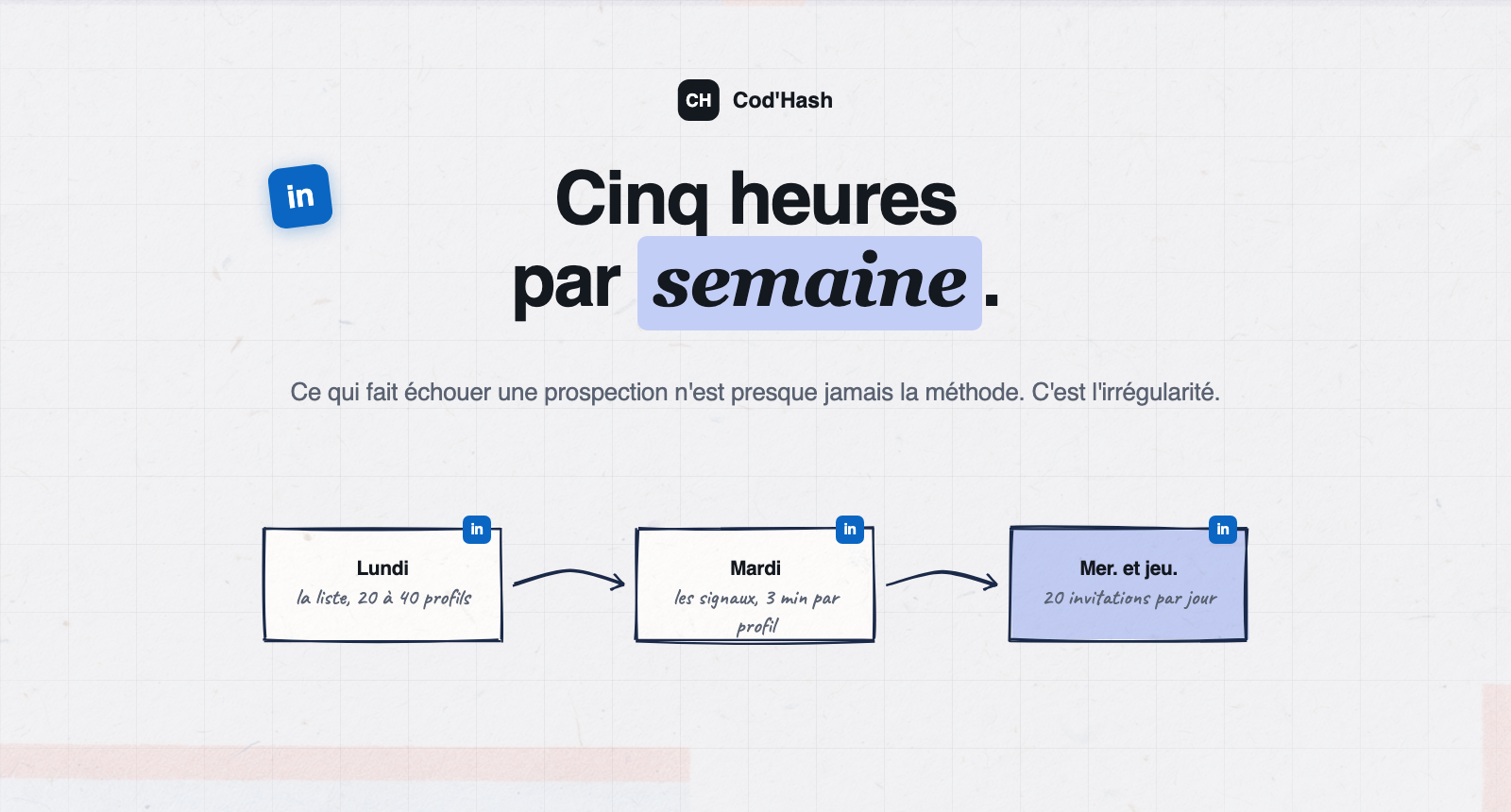 Une routine de prospection LinkedIn en cinq heures par semaine, réparties sur quatre jours