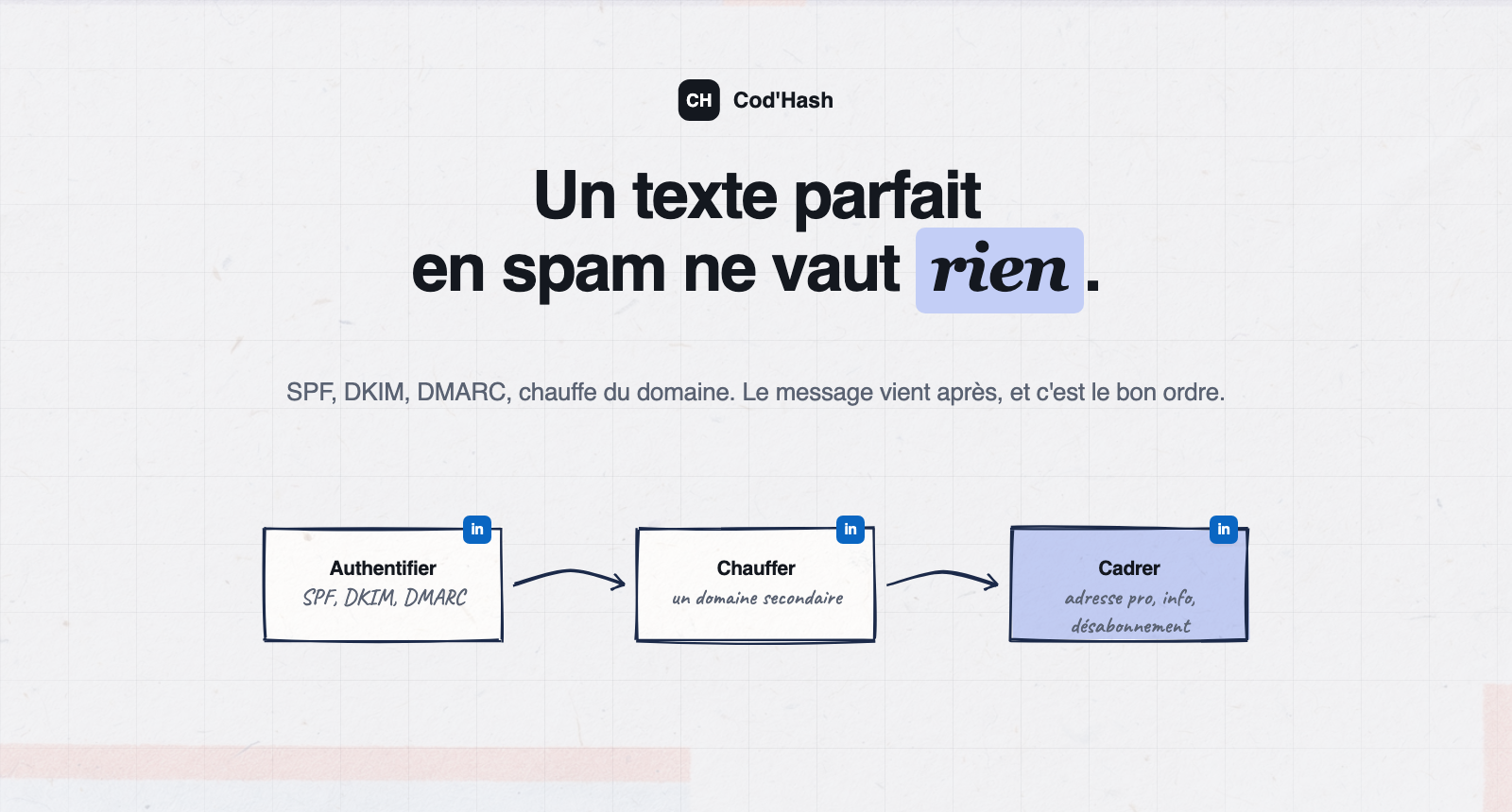 En cold emailing, la délivrabilité décide avant le message