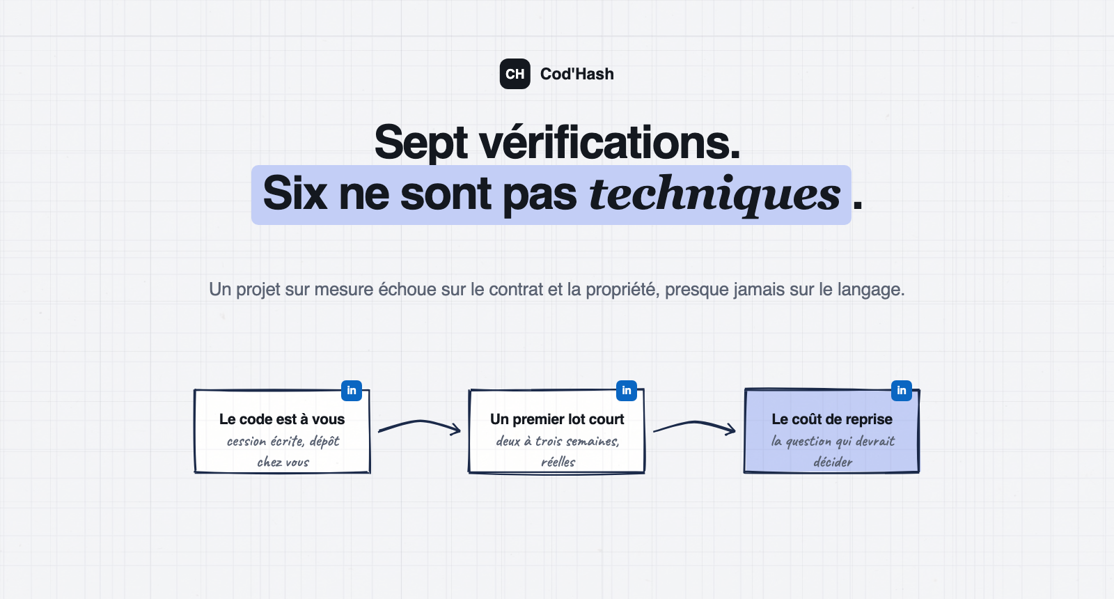 Sept vérifications avant de confier un développement sur mesure, dont six ne sont pas techniques