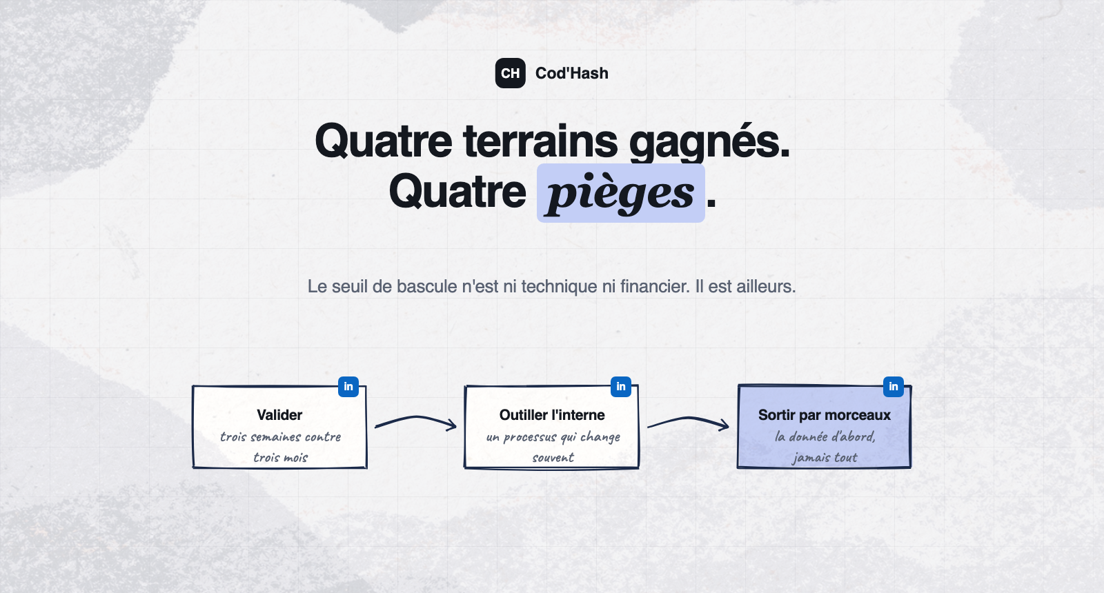 Le no-code gagne sur quatre terrains et devient plus cher que le code sur quatre autres