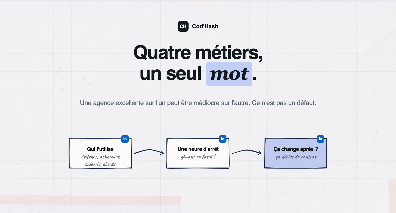 Quatre métiers différents vendus sous le nom d'agence de développement web