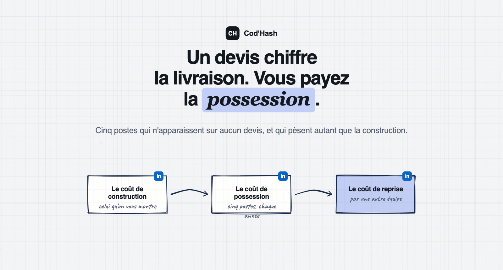 Le coût réel d'un logiciel est celui de la possession sur trois ans, pas celui de la livraison