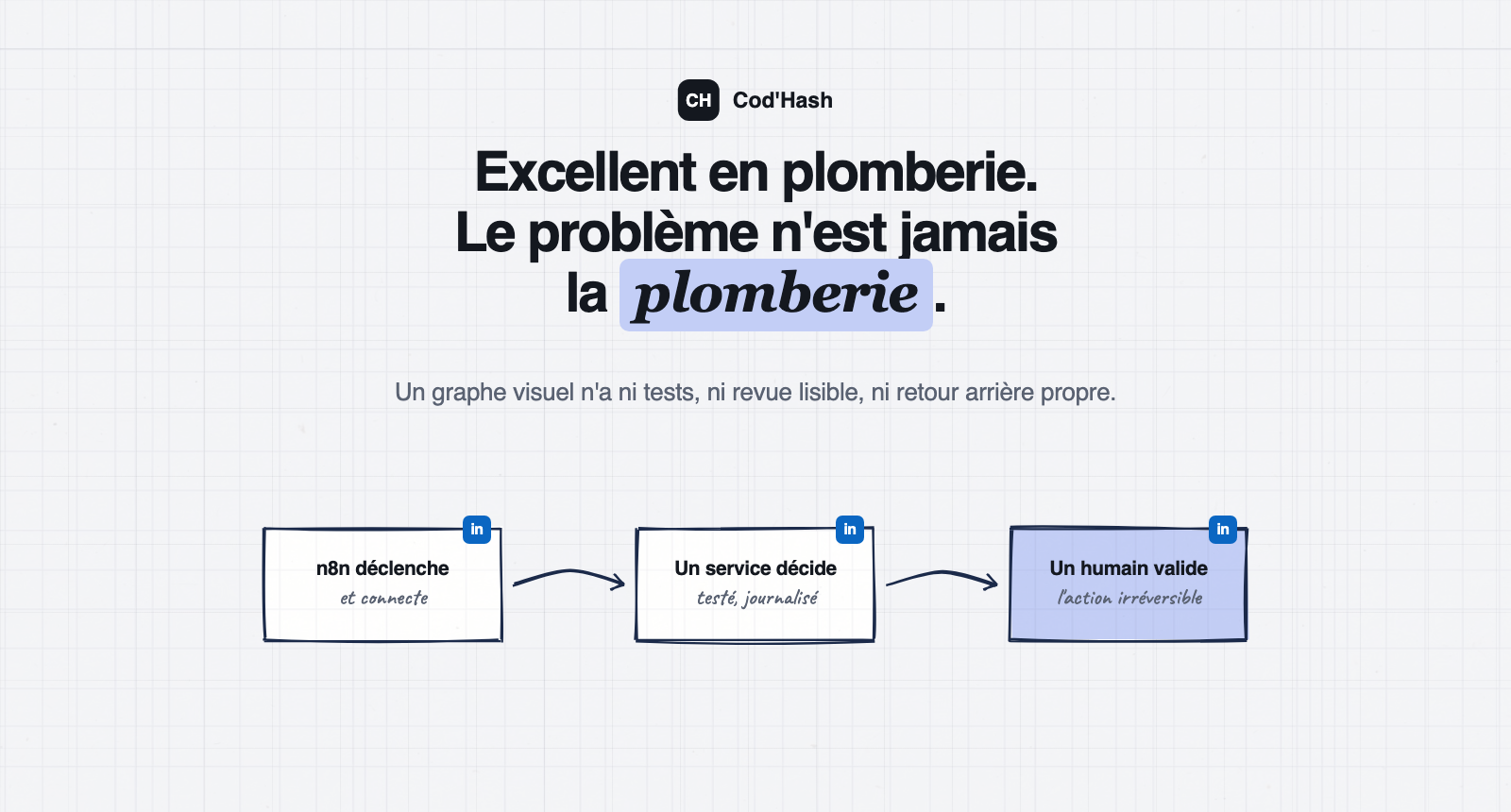 n8n est un excellent orchestrateur et un mauvais endroit pour héberger la logique métier d'un agent