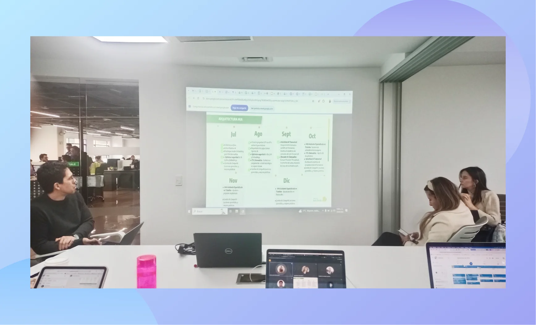 Dashboard de métricas por sprint