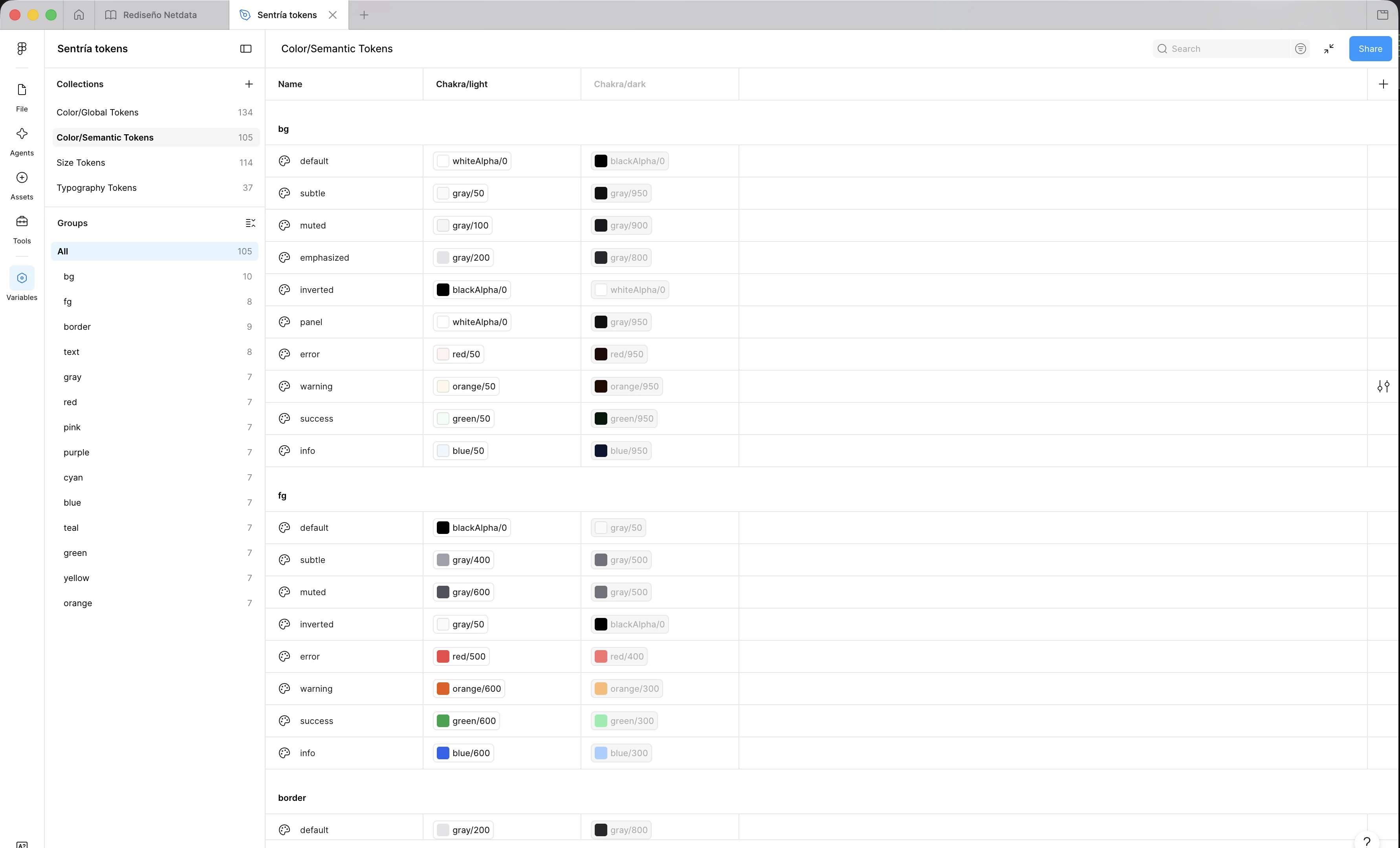 Arquitectura de la experiencia / User flow
