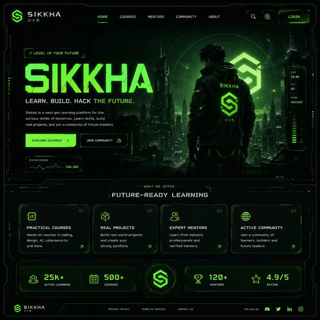 SIKKHA 