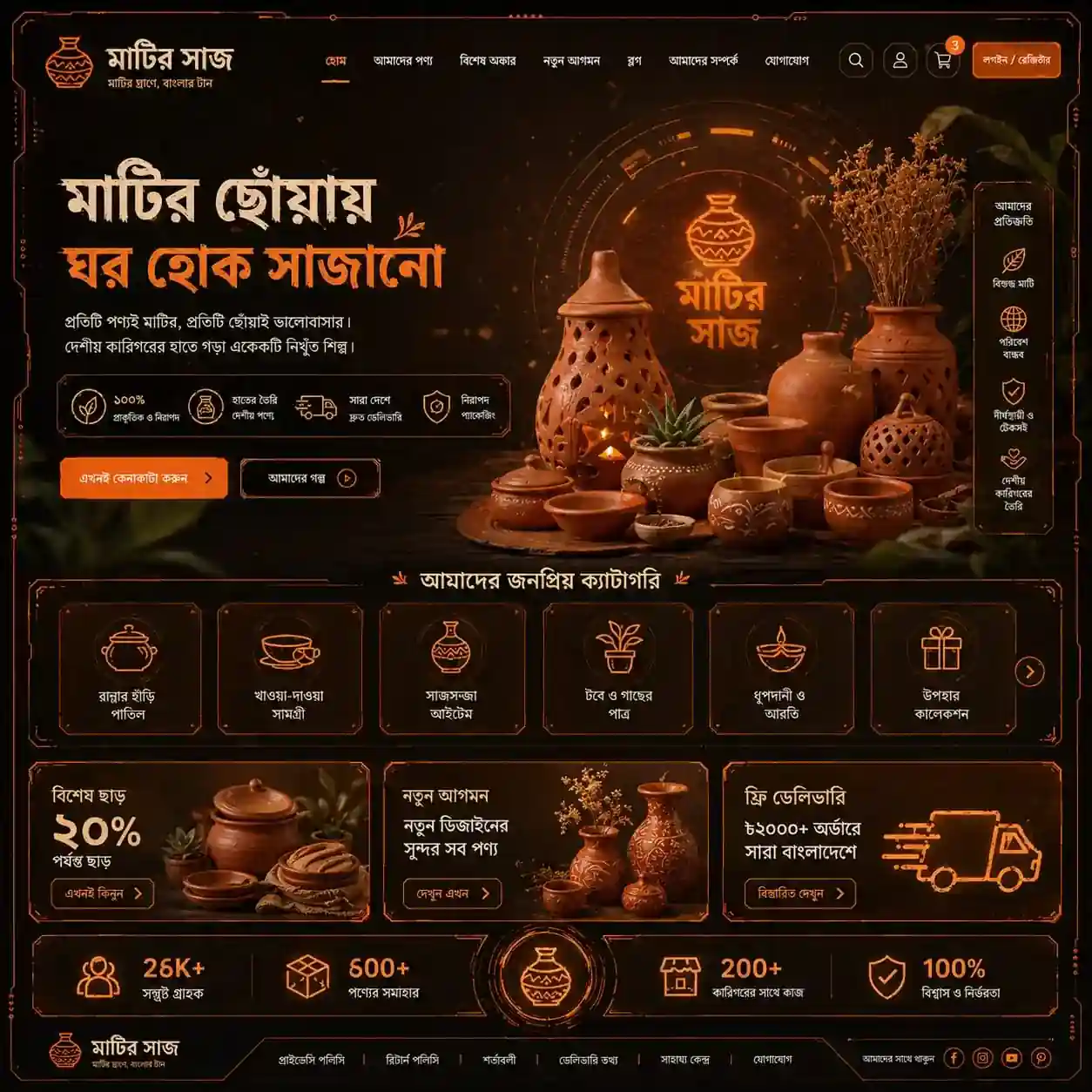 মাটির সাজ