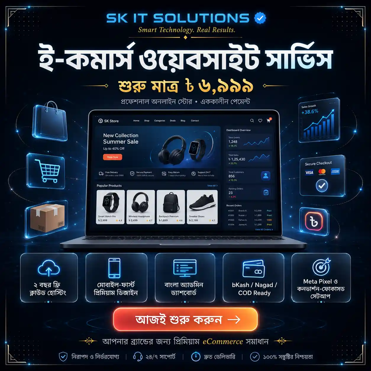 E-Commerce Website Design