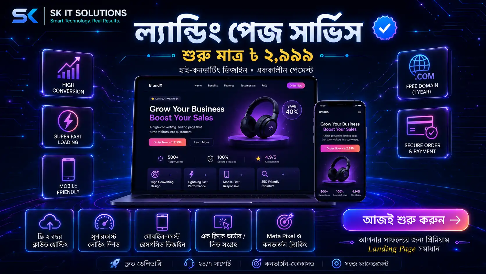 Landing Page Design