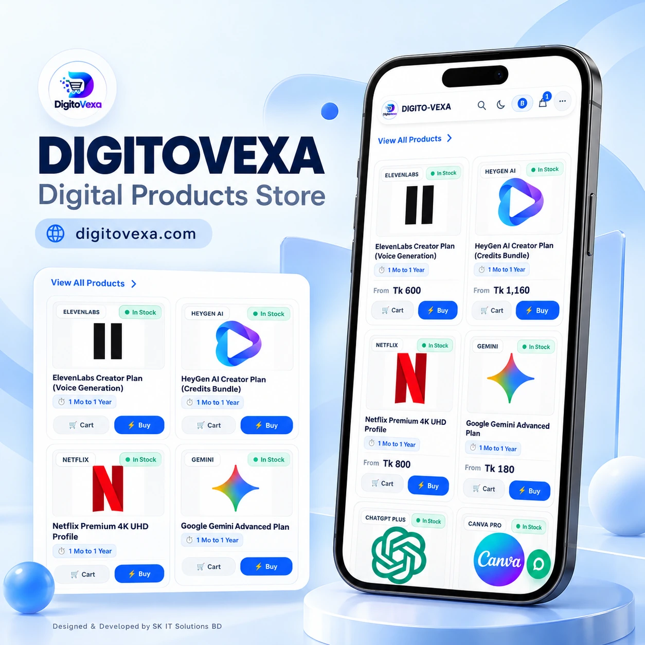 Digital Product