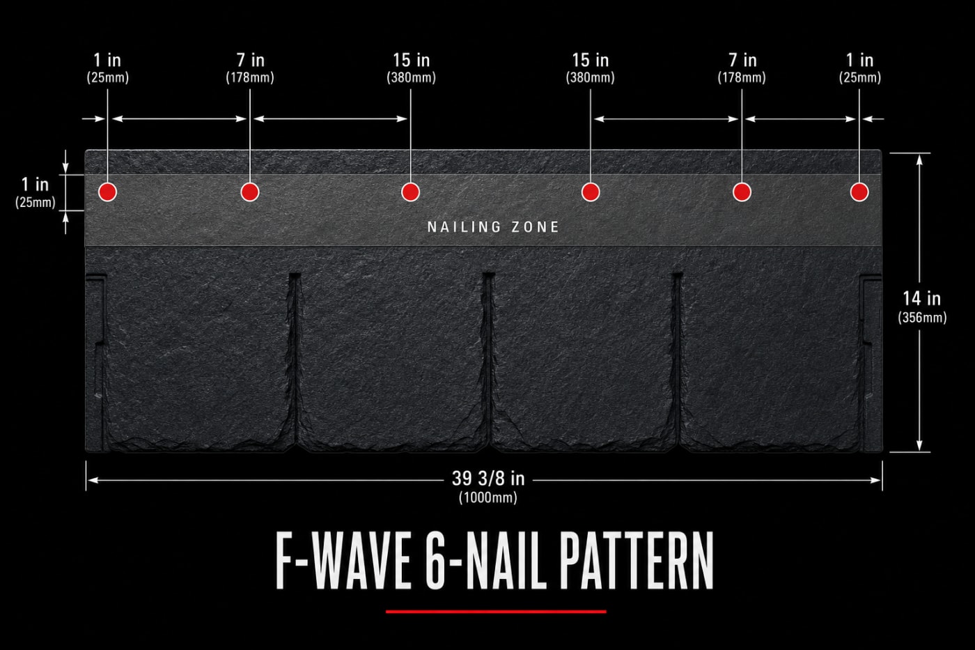 F-Wave six-nail pattern: nails at 1 inch, 7 inches, and 15 inches from each end of the shingle